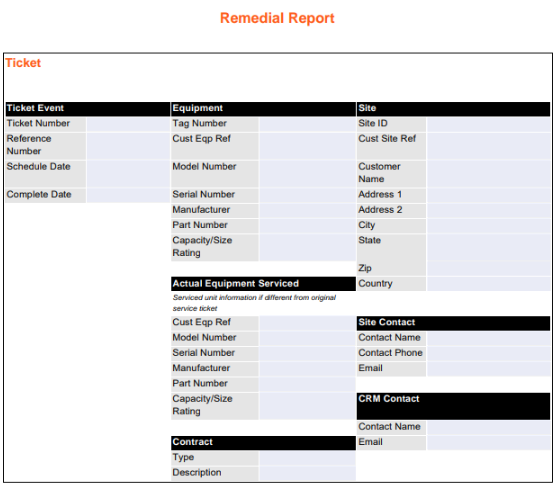 Remedial Report